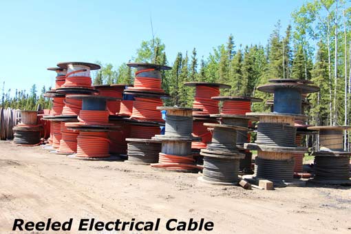 Reeled Cable