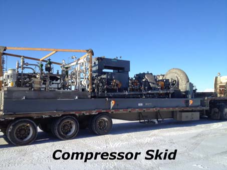 Compressor skid