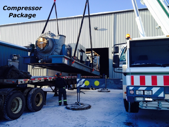 Compressor package load